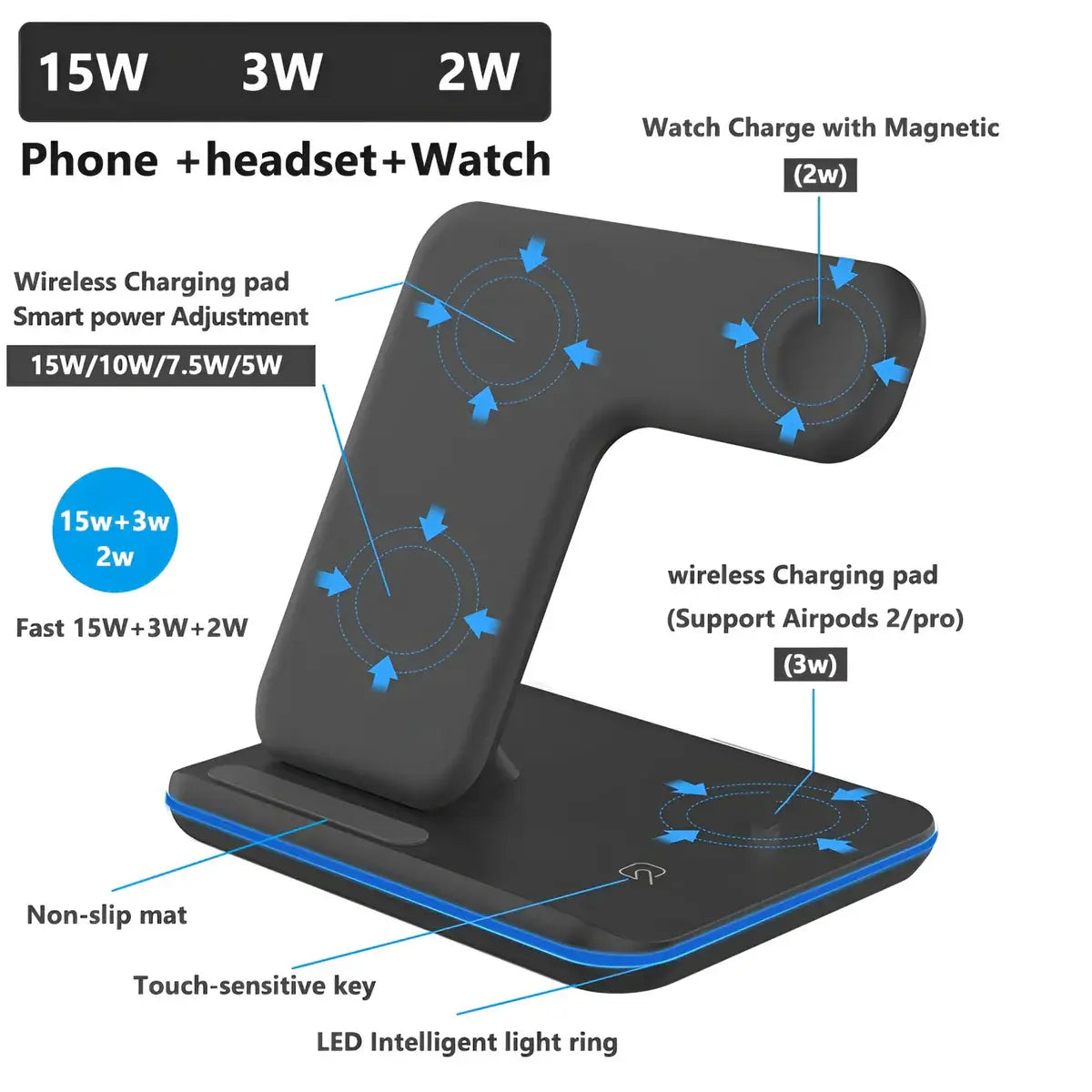 15W 3-in-1 Wireless Charger Stand