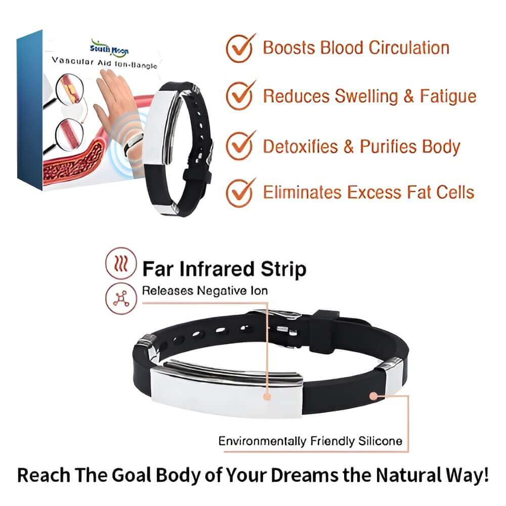 Ionic Energy Balance Bracelet – Joint Pain Relief & Body Care