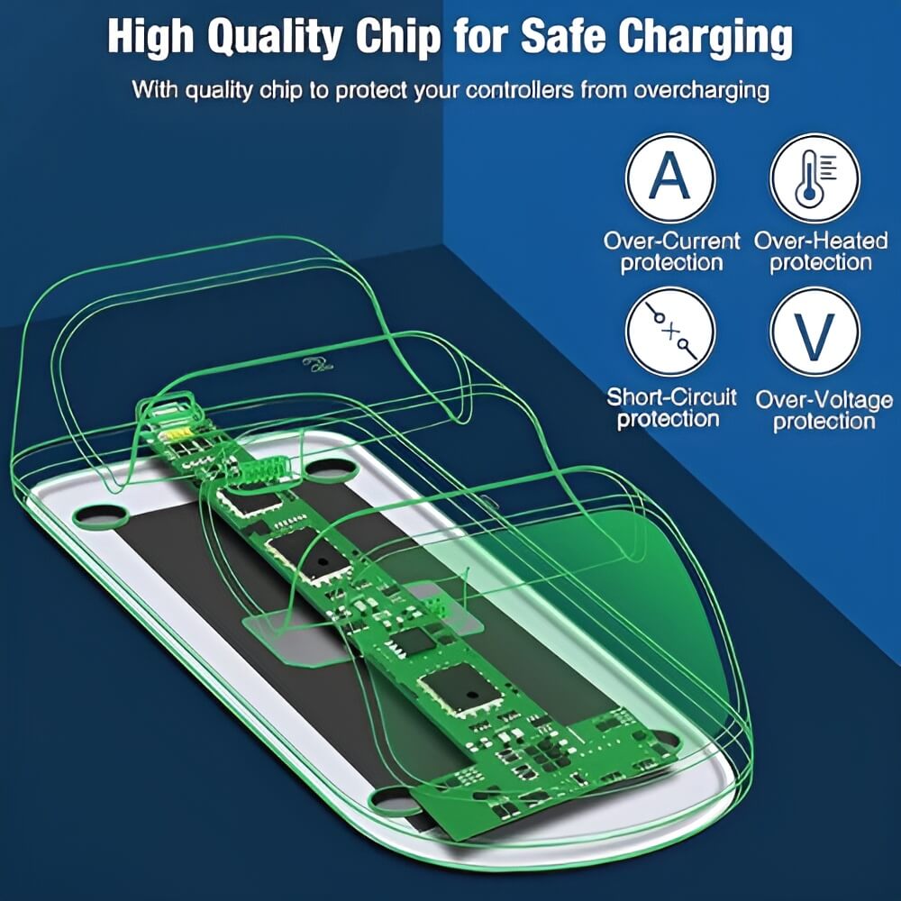 PS5 Controller Charging Station Fast & Secure Dual Charging