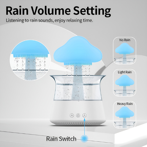 Cloud Raindrop Humidifier & Aromatherapy Machine – Stylish and Functional